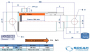 plan_cote_401.020.00500