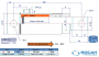 plan_cote_401.020.00350