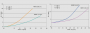 VBPDE_2_CC_courbes